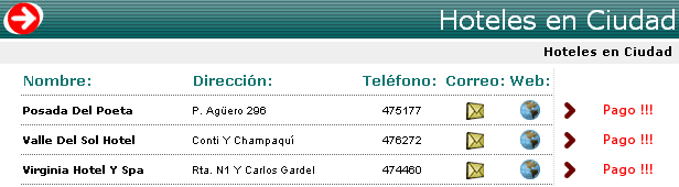Ejemplo de Publicacion
