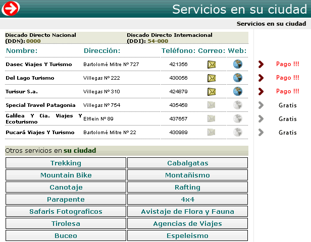 Ejemplo de Publicacion